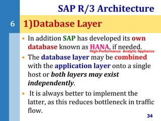 • In addition SAP has developed its own
database known as HANA, if needed.
• The database layer may be combined
with the application layer onto a single
host or both layers may exist
independently.
• It is always better to implement the
latter, as this reduces bottleneck in traffic
flow.
SAP R/3 Architecture
34
6 1)Database Layer
High-Performance Analytic Appliance
 