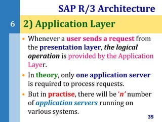 • Whenever a user sends a request from
the presentation layer, the logical
operation is provided by the Application
Layer.
• In theory, only one application server
is required to process requests.
• But in practise, there will be ‘n’ number
of application servers running on
various systems.
SAP R/3 Architecture
35
6 2) Application Layer
 
