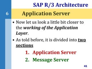 • Now let us look a little bit closer to
the working of the Application
Layer.
• As told before, it is divided into two
sections
1. Application Server
2. Message Server
SAP R/3 Architecture
41
6 Application Server
 