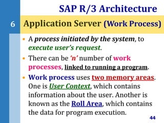 • A process initiated by the system, to
execute user’s request.
• There can be ‘n’ number of work
processes, linked to running a program.
• Work process uses two memory areas.
One is User Context, which contains
information about the user. Another is
known as the Roll Area, which contains
the data for program execution.
SAP R/3 Architecture
44
6 Application Server (Work Process)
 
