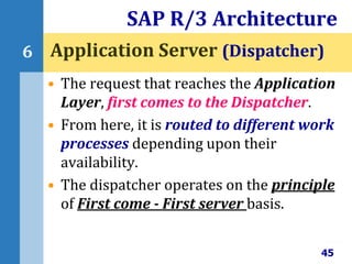 • The request that reaches the Application
Layer, first comes to the Dispatcher.
• From here, it is routed to different work
processes depending upon their
availability.
• The dispatcher operates on the principle
of First come - First server basis.
SAP R/3 Architecture
45
6 Application Server (Dispatcher)
 