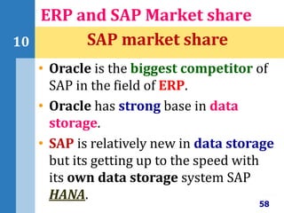 58
10
ERP and SAP Market share
SAP market share
• Oracle is the biggest competitor of
SAP in the field of ERP.
• Oracle has strong base in data
storage.
• SAP is relatively new in data storage
but its getting up to the speed with
its own data storage system SAP
HANA.
 