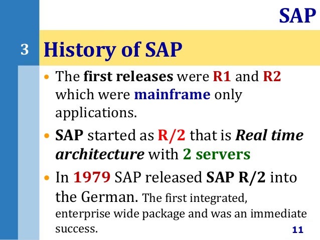 Sap For Beginners Sap For Beginners