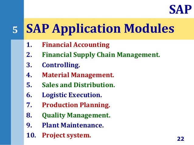 SAP for Beginners