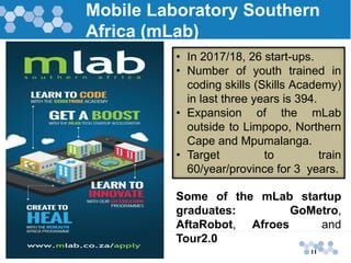 11
Mobile Laboratory Southern
Africa (mLab)
Some of the mLab startup
graduates: GoMetro,
AftaRobot, Afroes and
Tour2.0
• In 2017/18, 26 start-ups.
• Number of youth trained in
coding skills (Skills Academy)
in last three years is 394.
• Expansion of the mLab
outside to Limpopo, Northern
Cape and Mpumalanga.
• Target to train
60/year/province for 3 years.
 
