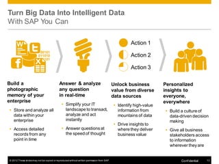 Turn Big Data Into Intelligent Data
With SAP You Can

                                                                                                   Action 1
                         100101
                         011010                                                                    Action 2
                         100101

                                                                                                   Action 3

Build a                                    Answer & analyze                               Unlock business         Personalized
photographic                               any question                                   value from diverse      insights to
memory of your                             in real-time                                   data sources            everyone,
enterprise                                                                                                        everywhere
                                              Simplify your IT                            Identify high-value
 Store and analyze all                        landscape to transact,                       information from       Build a culture of
  data within your                             analyze and act                              mountains of data       data-driven decision
  enterprise                                   instantly                                                            making
                                                                                           Drive insights to
 Access detailed                             Answer questions at                          where they deliver     Give all business
  records from any                             the speed of thought                         business value          stakeholders access
  point in time                                                                                                     to information
                                                                                                                    wherever they are


© 2012 These slides may not be copied or reproduced without written permission from SAP                                   Conf idential   13
 