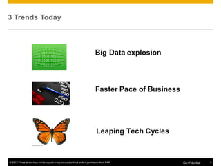 3 Trends Today



                                                                          Big Data explosion



                                                                          Faster Pace of Business




                                                                           Leaping Tech Cycles



© 2012 These slides may not be copied or reproduced without written permission from SAP             Conf idential   2
 
