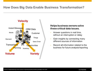 How Does Big Data Enable Business Transformation?



                           Velocity
                                                                                          Helps business owners solve
         Instant Messages                                                                 these critical data issues.
                                           CRM Data
         Mobile
                                                       Customer                           •   Answer questions in real time,
                                                                                              without an interruption or delay
                                                           Things
  Demand                                                                                  •   Gain insights by connecting many
                                                         Sales Order                          different sources of information
   Transactions                              Opportunities                                •   Record all information related to the
                  Planning            Inventory                                               business for future analysis/reporting

  Volume                                            Variety




© 2012 These slides may not be copied or reproduced without written permission from SAP                                   Conf idential   6
 