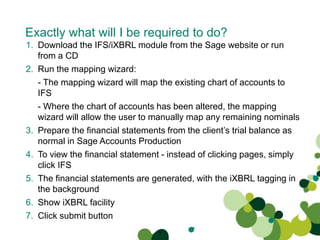 SAGE iXBRL Portfolio Update | PPT