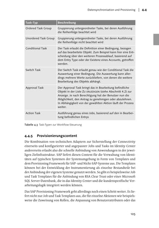 Datensynchronisation und Provisioning   4.4


Task-Typ                  Beschreibung
Ordered Task Group        Gruppierung untergeordneter Tasks, bei deren Ausführung
                          die Reihenfolge beachtet wird

Unordered Task Group      Gruppierung untergeordneter Tasks, bei deren Ausführung
                          die Reihenfolge nicht beachtet wird

Conditional Task          Der Task erlaubt die Definition einer Bedingung, bezogen
                          auf das bearbeitete Objekt. Zum Beispiel kann hier eine Ent-
                          scheidung über den weiteren Prozessablauf, basierend auf
                          dem Entry Type oder der Existenz eines Accounts, getroffen
                          werden.

Switch Task               Der Switch Task erlaubt genau wie der Conditional Task die
                          Auswertung einer Bedingung. Die Auswertung kann aller-
                          dings mehrere Werte zurückliefern, von denen die weitere
                          Bearbeitung des Objekts abhängt.

Approval Task             Der Approval Task bringt das in Bearbeitung befindliche
                          Objekt in der Liste Zu erledigen (siehe Abschnitt 4.2) zur
                          Anzeige. Je nach Berechtigung hat der Benutzer nun die
                          Möglichkeit, den Antrag zu genehmigen oder abzulehnen.
                          In Abhängigkeit von der gewählten Aktion läuft der Prozess
                          weiter.

Action Task               Ausführung genau eines Jobs, basierend auf den in Bearbei-
                          tung befindlichen Entrys

Tabelle 4.3 Task-Typen zur Workflow-Steuerung



4.4.5    Provisionierungscontent
Die Kombination von technischen Adaptern zur Sicherstellung der Connectivity
einerseits und konfigurierter und angepasster Jobs und Tasks im Identity Center
andererseits erlaubt also die schnelle Anbindung von Anwendungen in der jewei-
ligen Zielinfrastruktur. SAP liefert diesen Content für die Verwaltung von Identi-
täten auf typischen Systemen der Systemumgebung in Form von Templates und
dem Provisioning Framework für SAP- und Nicht-SAP-Systeme aus. Die Templates
können bei der Entwicklung der Instrumentierung als einzelne Bestandteile bei
der Anbindung der eigenen Systeme genutzt werden. So gibt es beispielsweise Job
und Task Templates für die Anbindung von RSA Clear Trust oder einer Microsoft
SQL Server-Datenbank, die in das Identity Center und die kundenspezifische Ver-
arbeitungslogik integriert werden können.

Das SAP Provisioning Framework geht allerdings noch einen Schritt weiter. Es lie-
fert nicht nur Job und Task Templates aus, die für einzelne Aktionen wie beispiels-
weise die Zuweisung von Rollen, die Anpassung von Benutzerattributen oder das



                                                                                   105
 