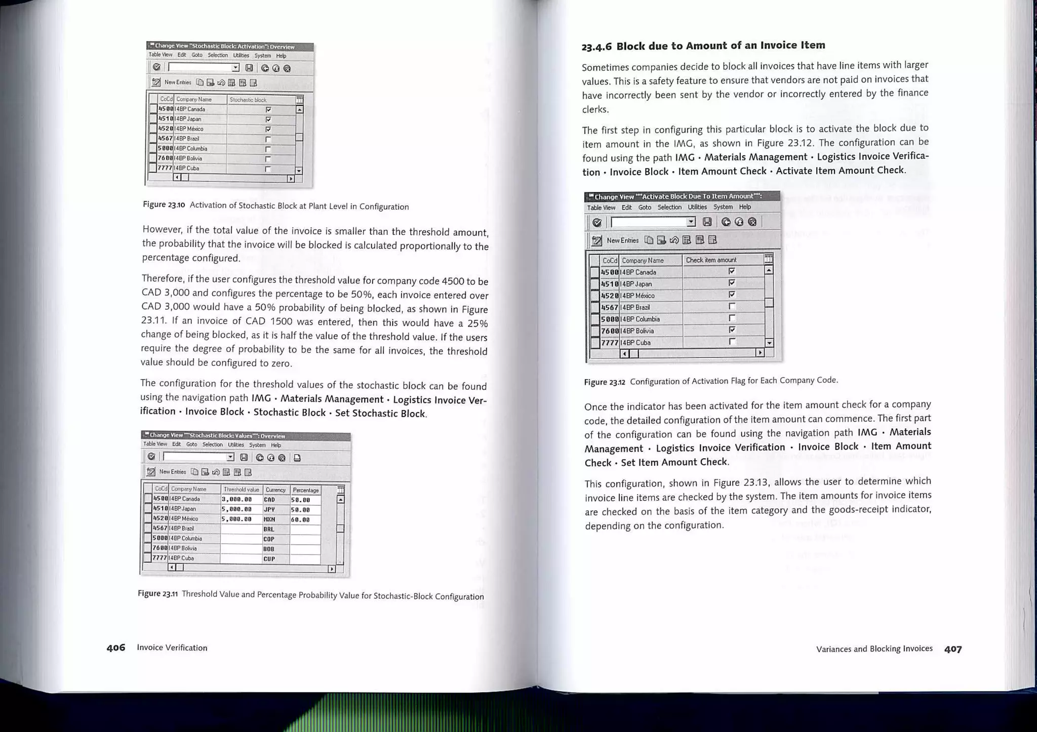 SAP MM Configuration Step by Step guide by Tata Mcgraw hill
