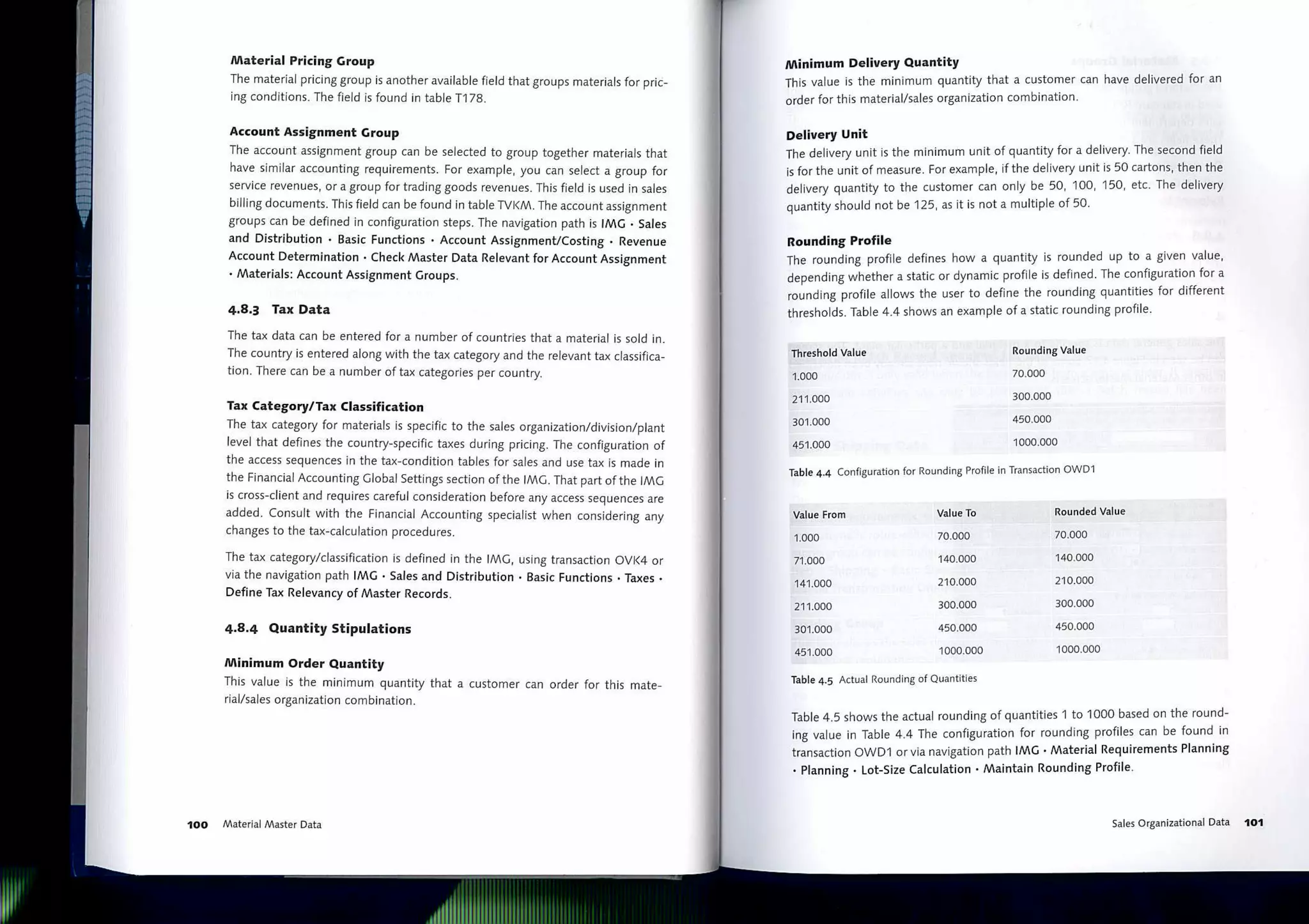 SAP MM Configuration Step by Step guide by Tata Mcgraw hill