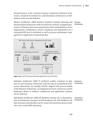 SAP Business Process Management - SAP Roadmap | PDF