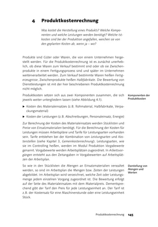 Sappress Sap Controlling2