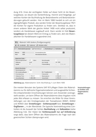 Sappress Sap Controlling2