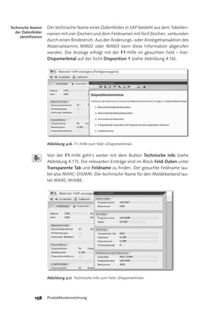 Sappress Sap Controlling2