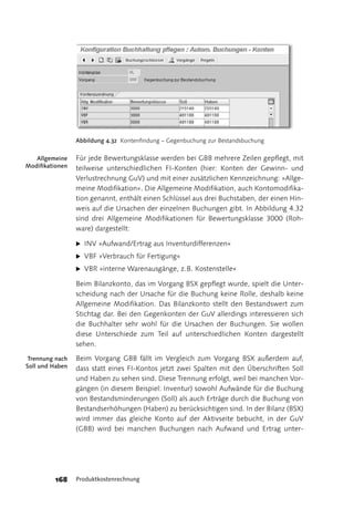 Sappress Sap Controlling2