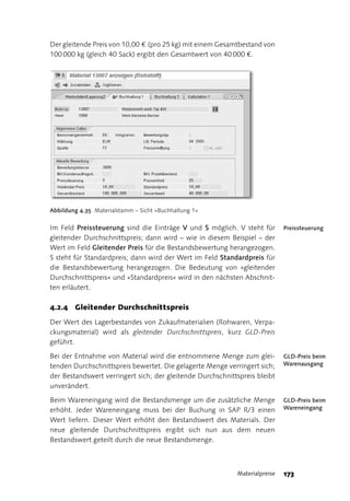 Sappress Sap Controlling2