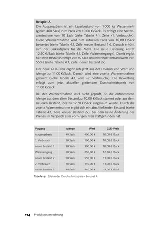 Sappress Sap Controlling2