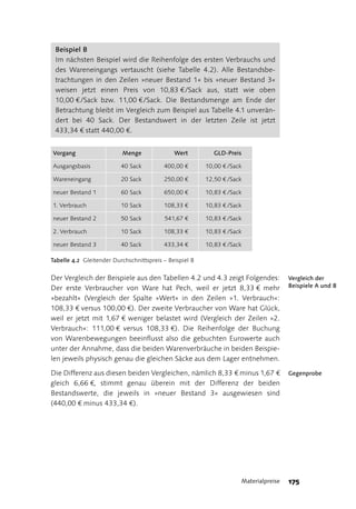Sappress Sap Controlling2