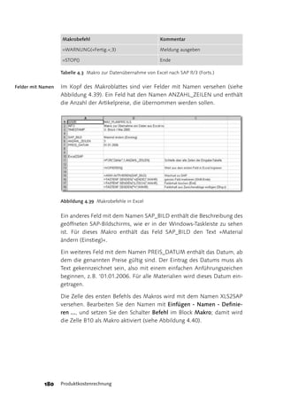 Sappress Sap Controlling2