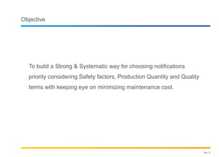 No. 0
Objective
To build a Strong & Systematic way for choosing notifications
priority considering Safety factors, Production Quantity and Quality
terms with keeping eye on minimizing maintenance cost.
 
