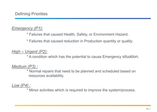 SAP_Priority Matrix.pptx