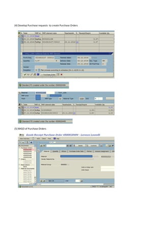 (4) Develop Purchase requests to create Purchase Orders
(5) MIGO of Purchase Orders
 