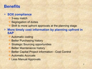 Purchasing Management with SAP | PPT
