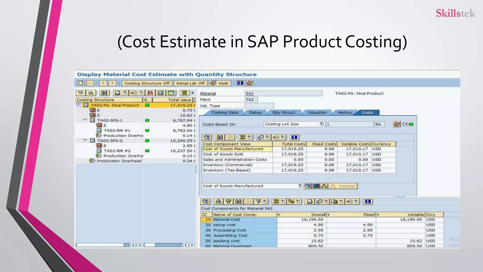 (Cost Estimate in SAP Product Costing)
 