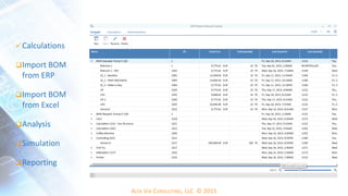 ALTA VIA CONSULTING, LLC © 2015
 Calculations
Import BOM
from ERP
Import BOM
from Excel
Analysis
Simulation
Reporting
 