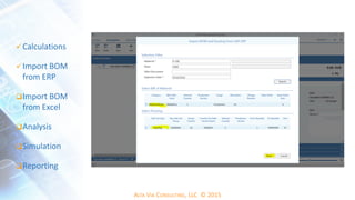 ALTA VIA CONSULTING, LLC © 2015
 Calculations
 Import BOM
from ERP
Import BOM
from Excel
Analysis
Simulation
Reporting
 