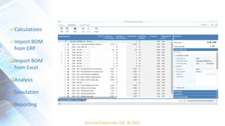 ALTA VIA CONSULTING, LLC © 2015
 Calculations
 Import BOM
from ERP
Import BOM
from Excel
Analysis
Simulation
Reporting
 