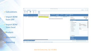 ALTA VIA CONSULTING, LLC © 2015
 Calculations
 Import BOM
from ERP
 Import BOM
from Excel
Analysis
Simulation
Reporting
 
