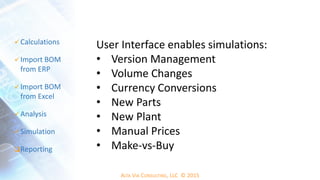 ALTA VIA CONSULTING, LLC © 2015
 Calculations
 Import BOM
from ERP
 Import BOM
from Excel
 Analysis
 Simulation
Reporting
User Interface enables simulations:
• Version Management
• Volume Changes
• Currency Conversions
• New Parts
• New Plant
• Manual Prices
• Make-vs-Buy
 