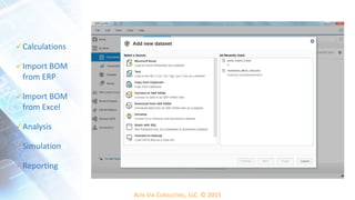 ALTA VIA CONSULTING, LLC © 2015
 Calculations
 Import BOM
from ERP
 Import BOM
from Excel
 Analysis
 Simulation
 Reporting
 