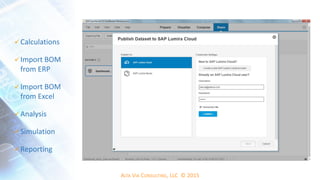 ALTA VIA CONSULTING, LLC © 2015
 Calculations
 Import BOM
from ERP
 Import BOM
from Excel
 Analysis
 Simulation
 Reporting
 