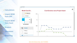 ALTA VIA CONSULTING, LLC © 2015
 Calculations
 Import BOM
from ERP
 Import BOM
from Excel
 Analysis
 Simulation
 Reporting
 