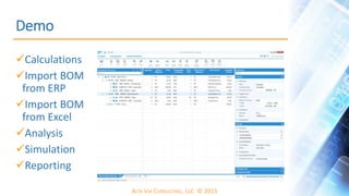 ALTA VIA CONSULTING, LLC © 2015
Demo
Calculations
Import BOM
from ERP
Import BOM
from Excel
Analysis
Simulation
Reporting
 