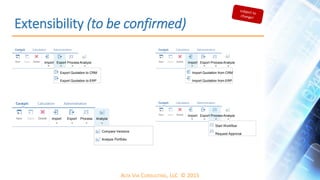 ALTA VIA CONSULTING, LLC © 2015
Extensibility (to be confirmed)
Import
Import Quotation from CRM
Import Quotation from ERP

Export Process
 
Analyze

Import
Export Quotation to CRM
Export Quotation to ERP

Export Process
 
Analyze

Import
Start Workflow
Request Approval

Export Process
 
Analyze

Import
Compare Versions
Analyze Portfolio

Export Process
 
Analyze

 