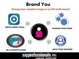 Sap Professionals Network