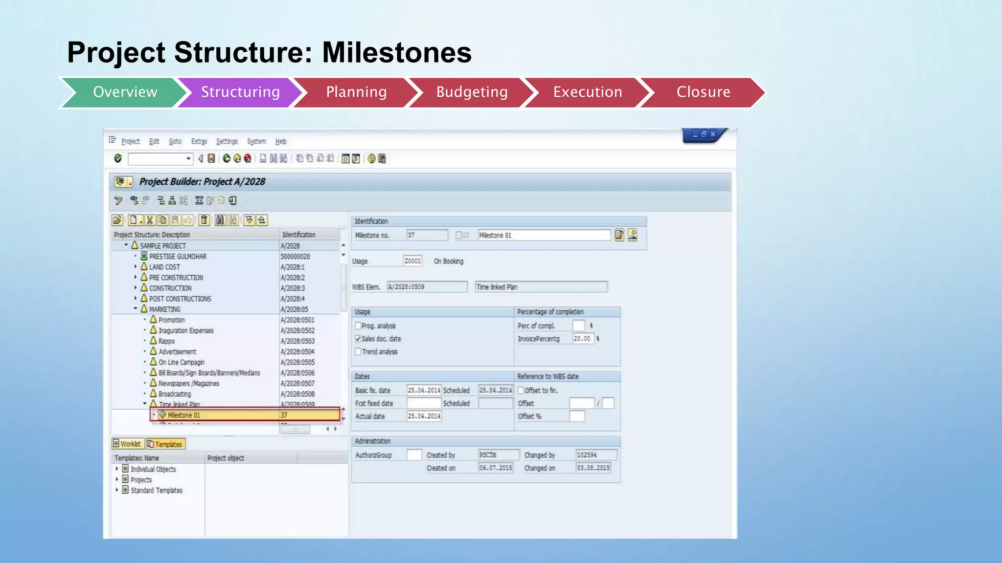 Project Structure: Milestones
Overview Structuring Planning Budgeting Execution Closure
 
