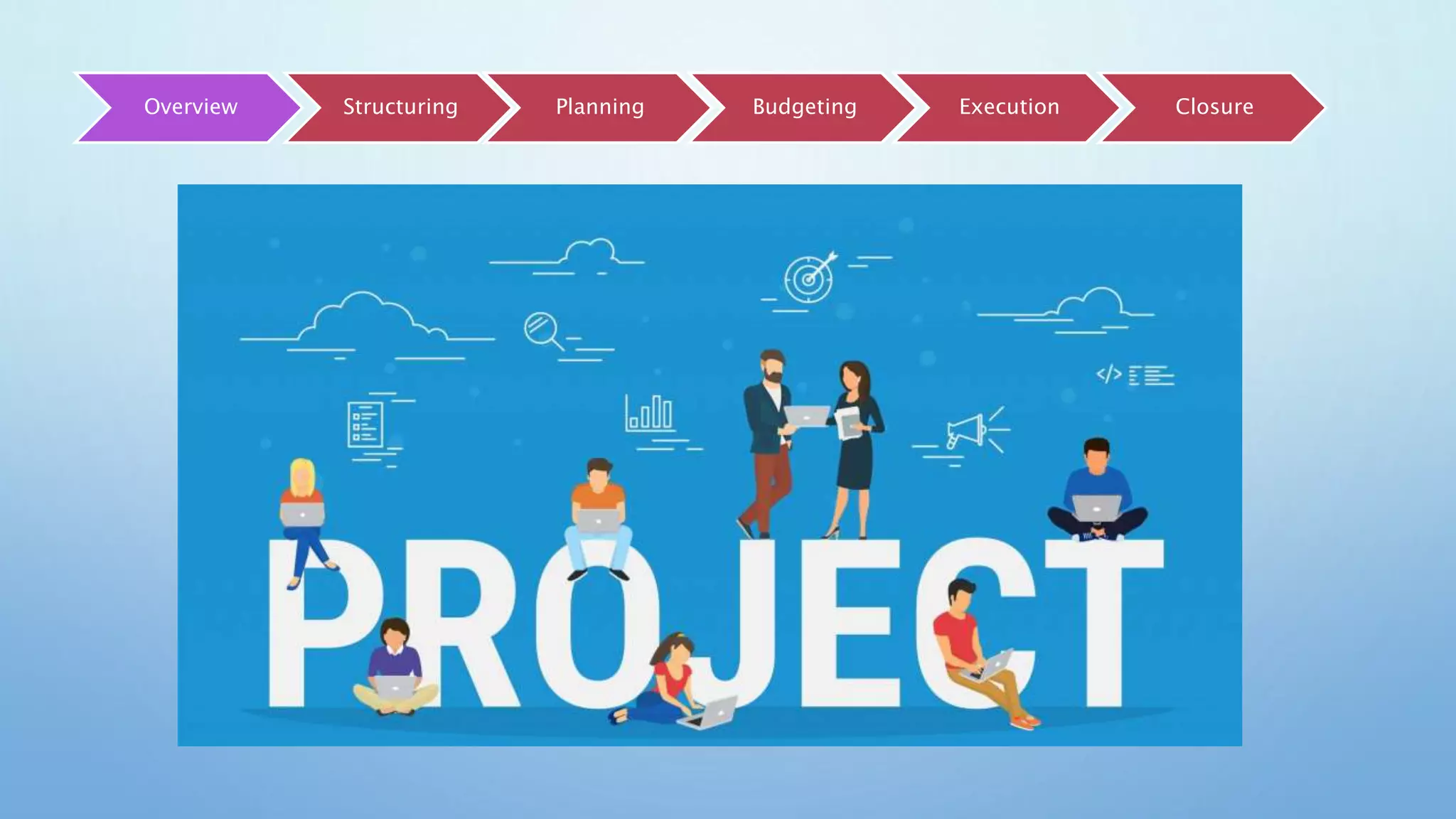 Overview Structuring Planning Budgeting Execution Closure
 