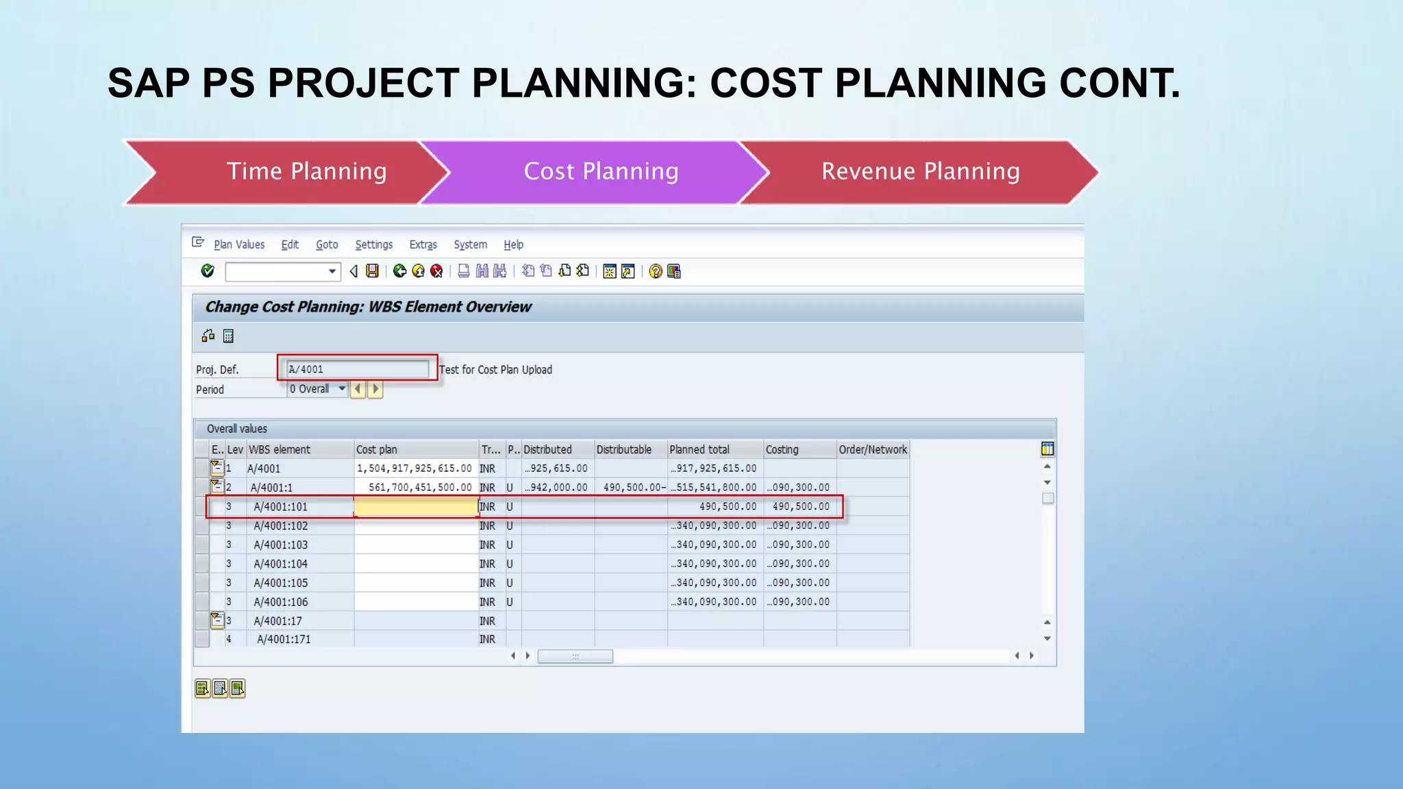 Time Planning Cost Planning Revenue Planning
SAP PS PROJECT PLANNING: COST PLANNING CONT.
 