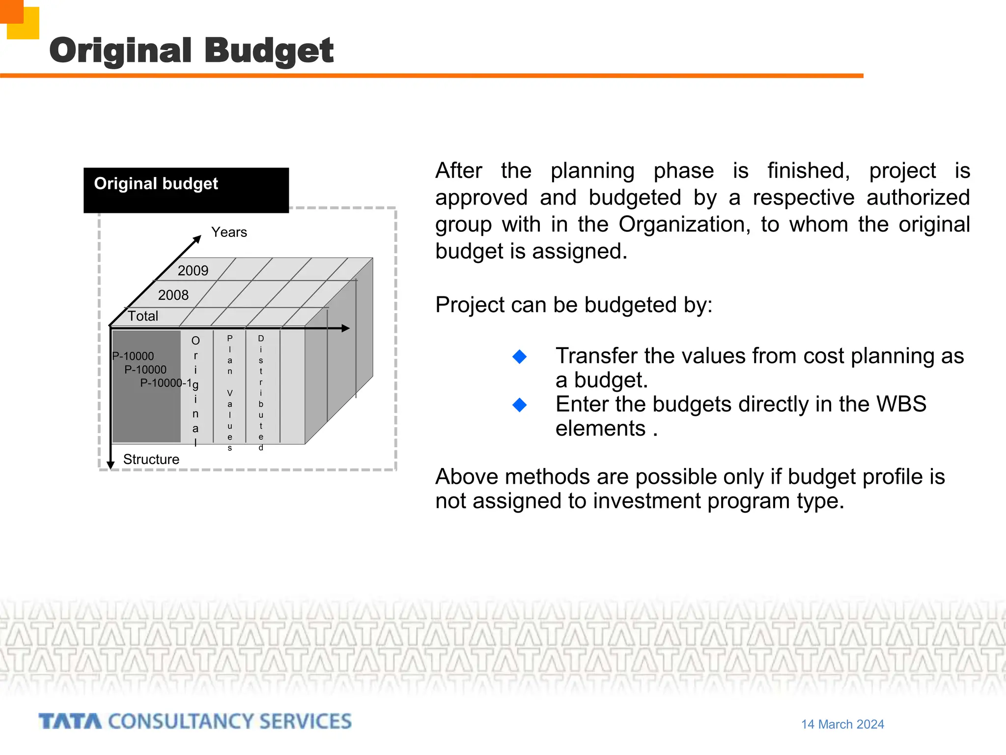 SAP SAP Project Systems_capabilities.pptx | Business Accounting ...