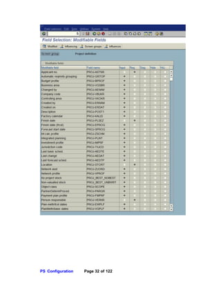 SAP PROJECT SYSTEMS CONFIGURATION Document | PDF