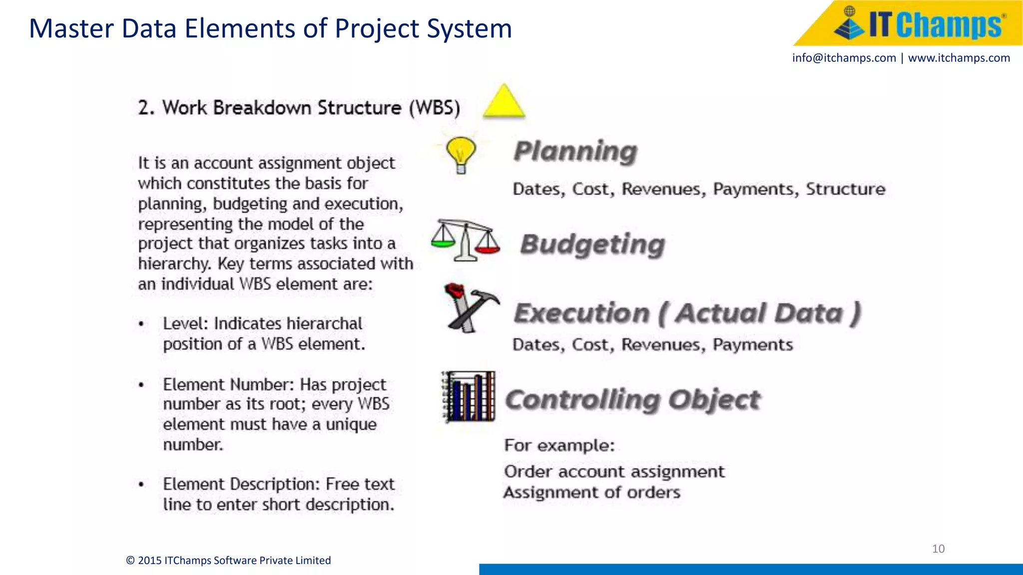 info@itchamps.com | www.itchamps.com
Master Data Elements of Project System
10
© 2015 ITChamps Software Private Limited
 