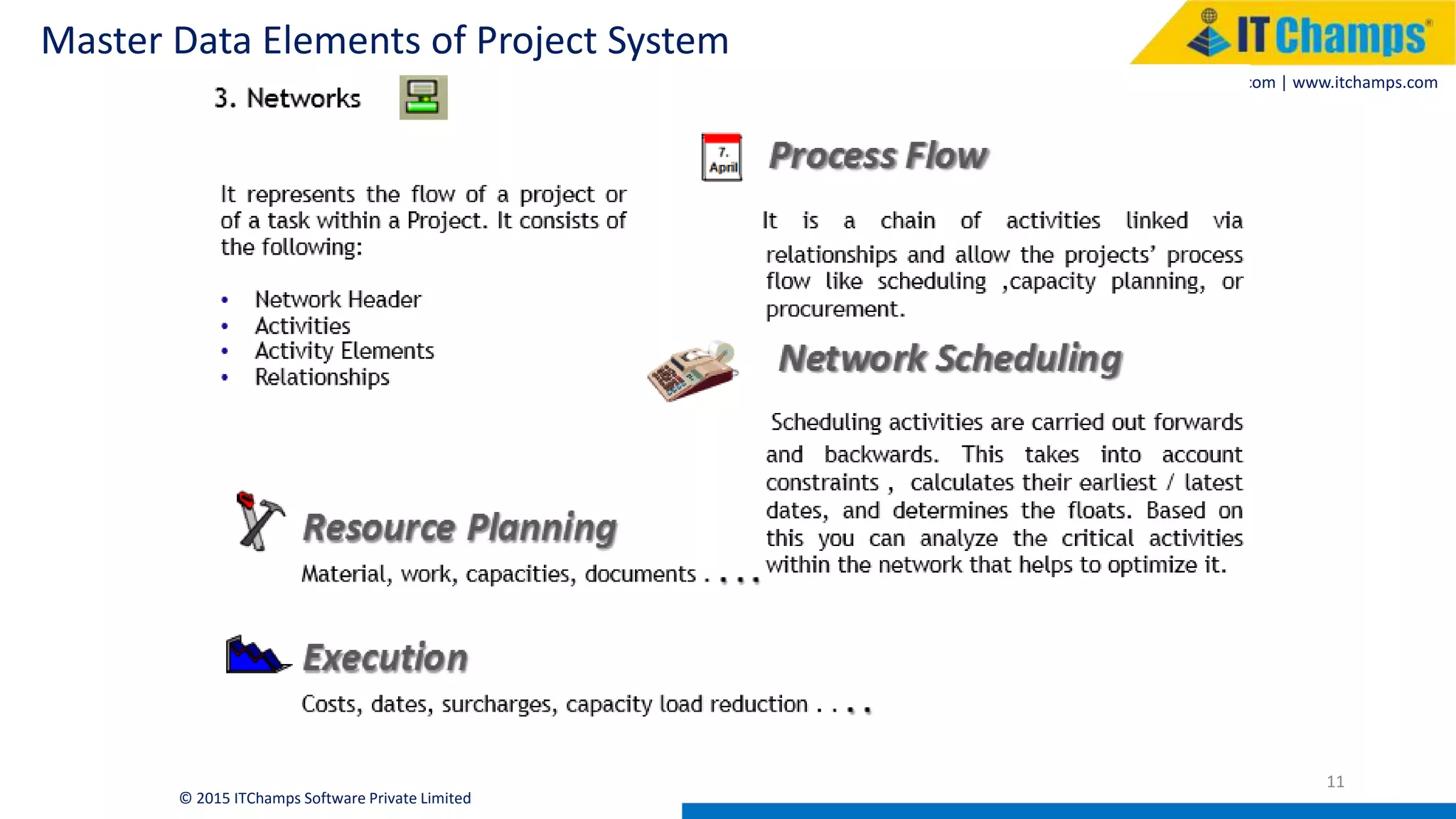 info@itchamps.com | www.itchamps.com
Master Data Elements of Project System
11
© 2015 ITChamps Software Private Limited
 