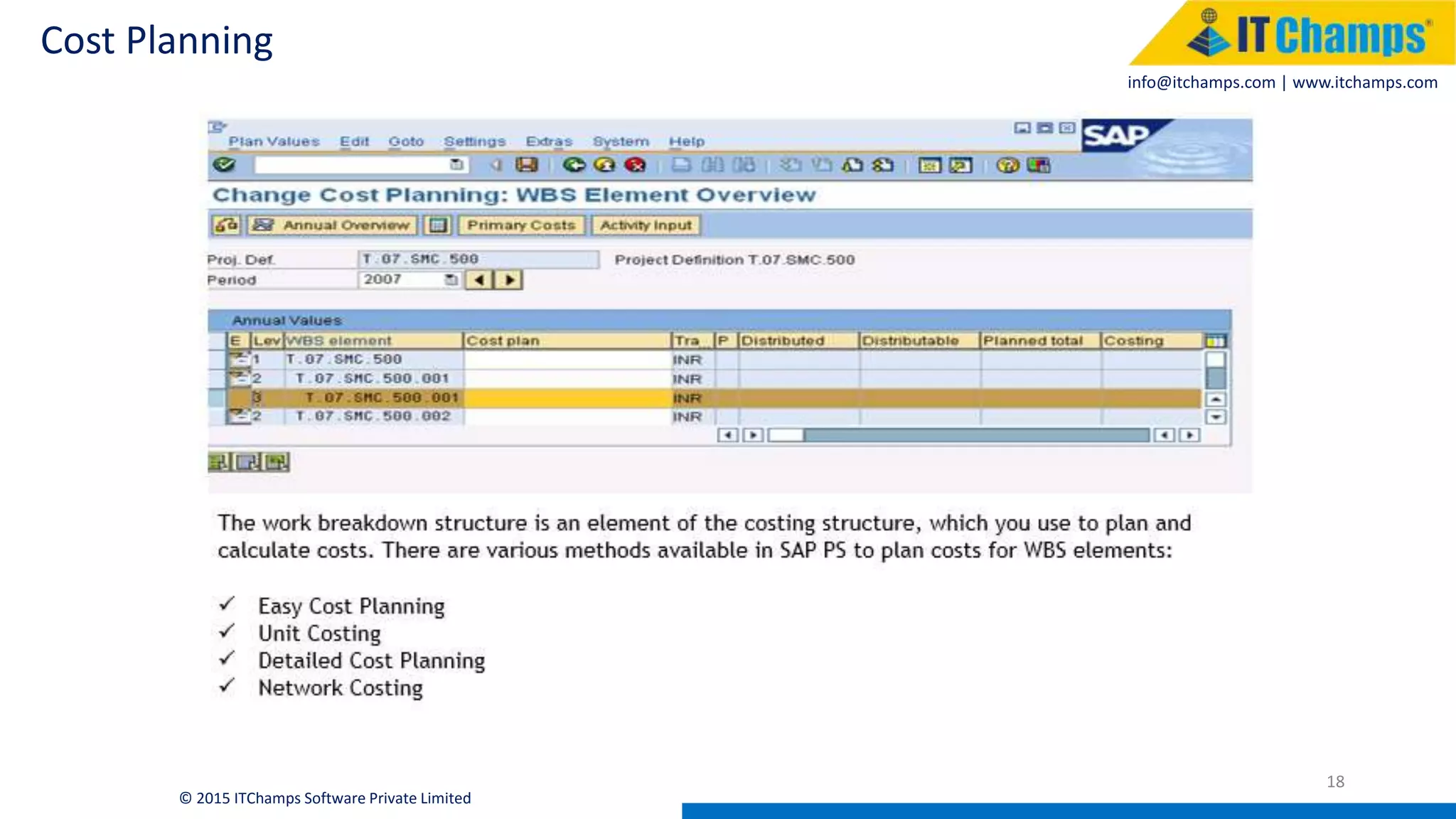 info@itchamps.com | www.itchamps.com
Cost Planning
18
© 2015 ITChamps Software Private Limited
 
