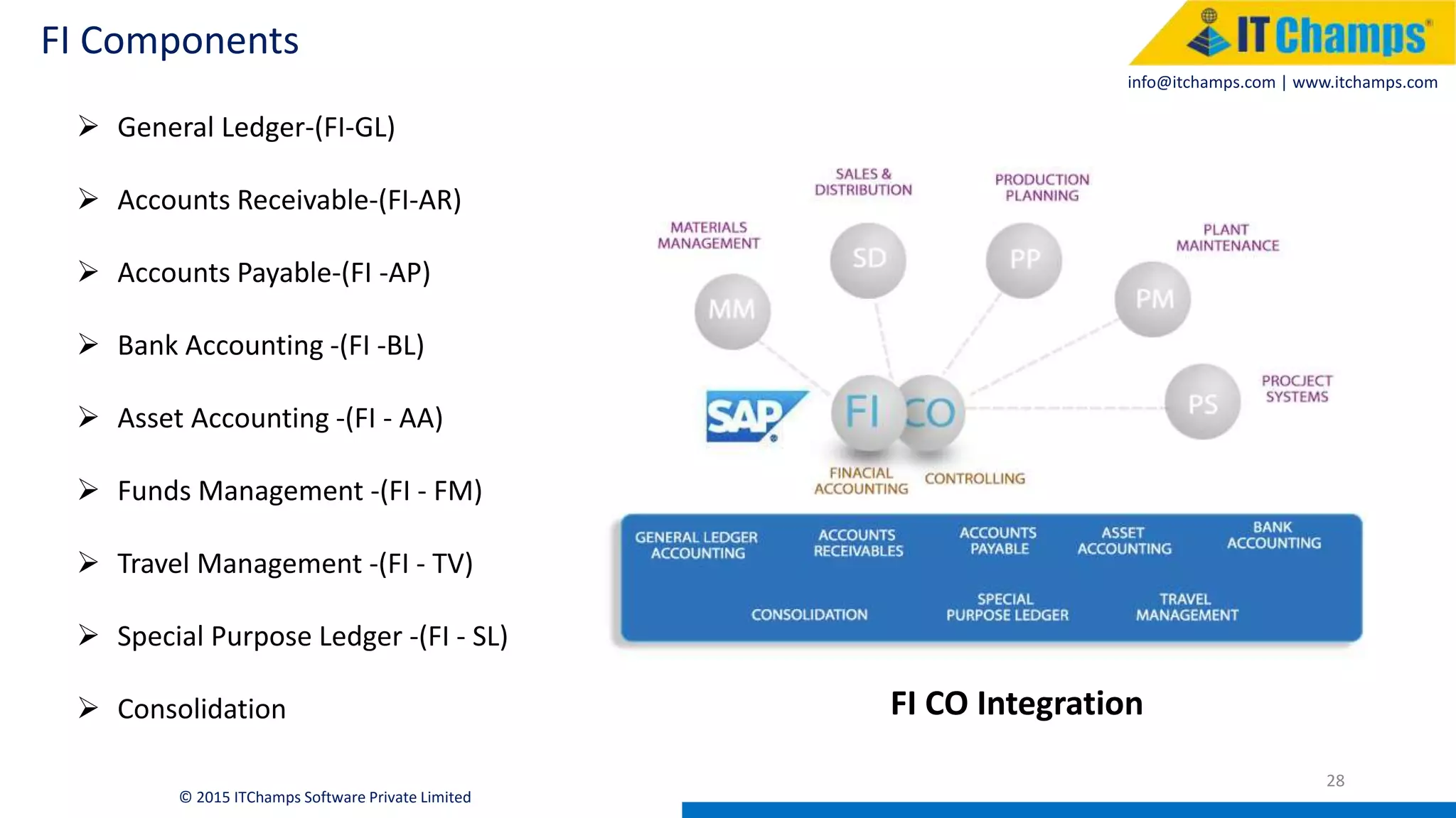 info@itchamps.com | www.itchamps.com
FI Components
28
© 2015 ITChamps Software Private Limited
 General Ledger-(FI-GL)
 Accounts Receivable-(FI-AR)
 Accounts Payable-(FI -AP)
 Bank Accounting -(FI -BL)
 Asset Accounting -(FI - AA)
 Funds Management -(FI - FM)
 Travel Management -(FI - TV)
 Special Purpose Ledger -(FI - SL)
 Consolidation FI CO Integration
 